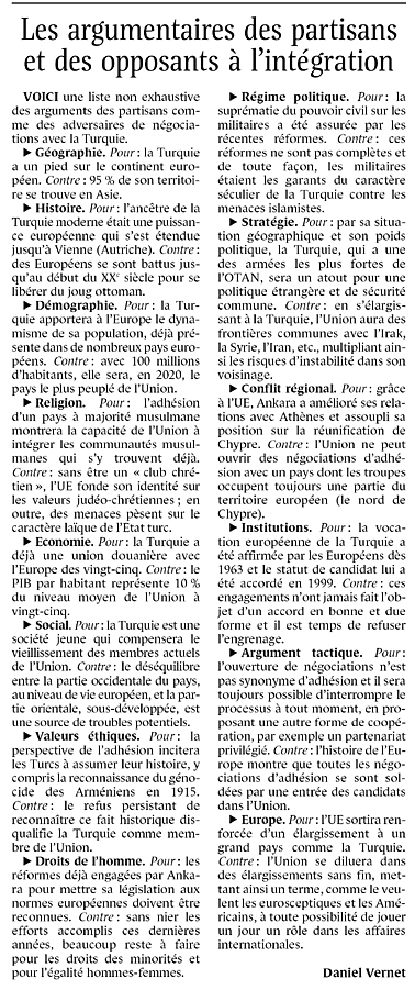 turquie arguments pour ou contre le monde 2004