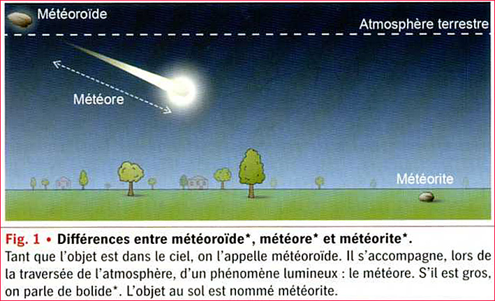 meteorite-definition